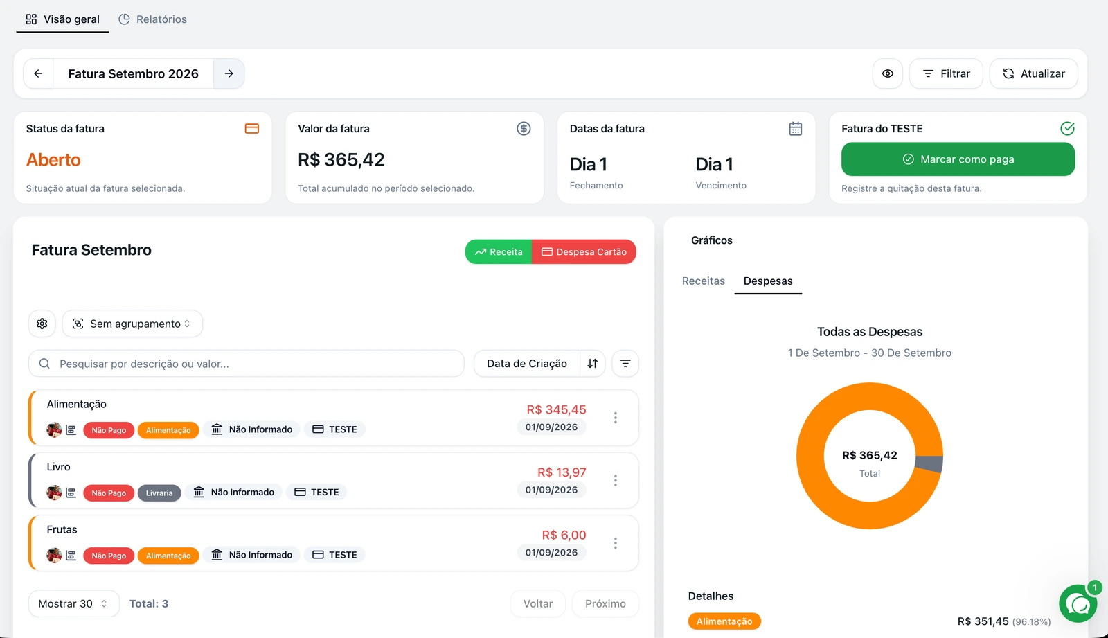 Painel de cartão de crédito do GranaZen com status e valor da fatura, datas de fechamento e vencimento, lista de compras e gráfico de despesas por categoria.