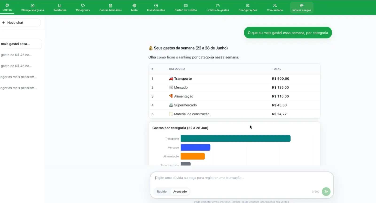 Análise de gastos por categoria para economizar dinheiro com inteligência artificial.